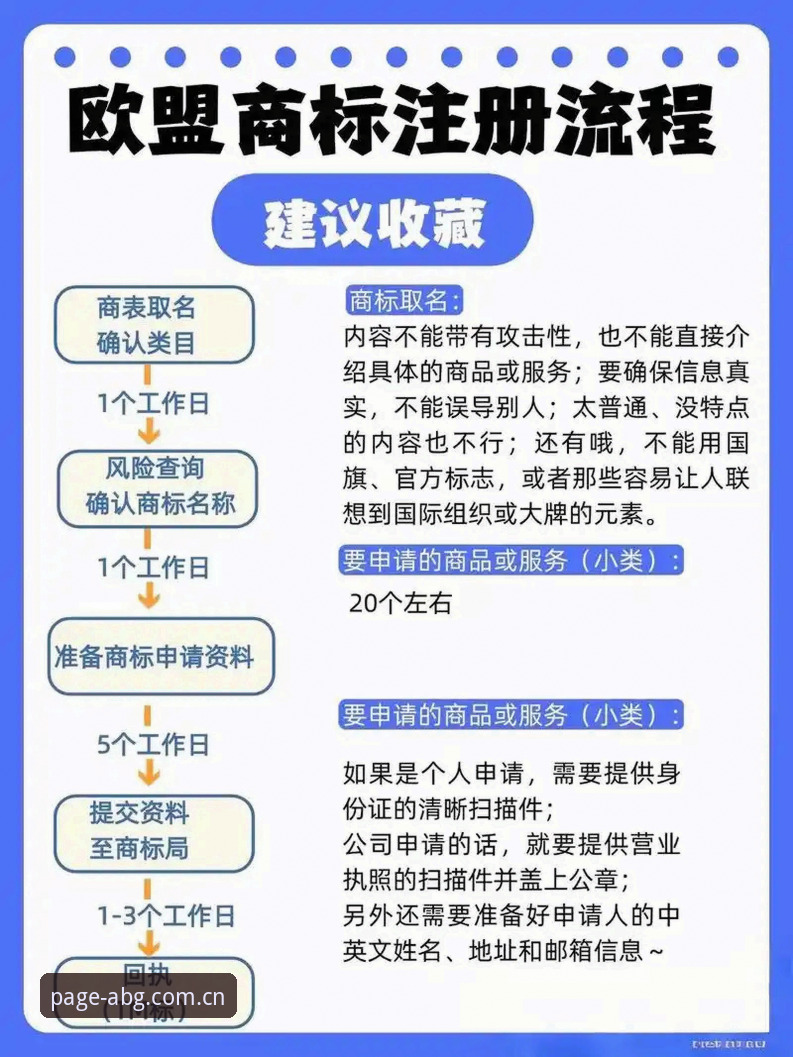 欧博ABG官网从这一页开始注册通道教程详解
